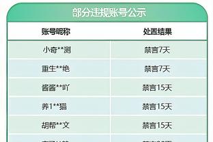 徐静雨：C罗发布会玩手机就是不尊重，本身瞧不起中国市场